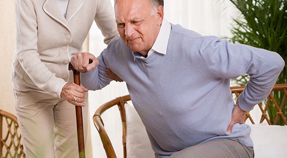 Acute/chronic pain
